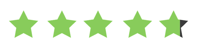 Calificación de estrellas